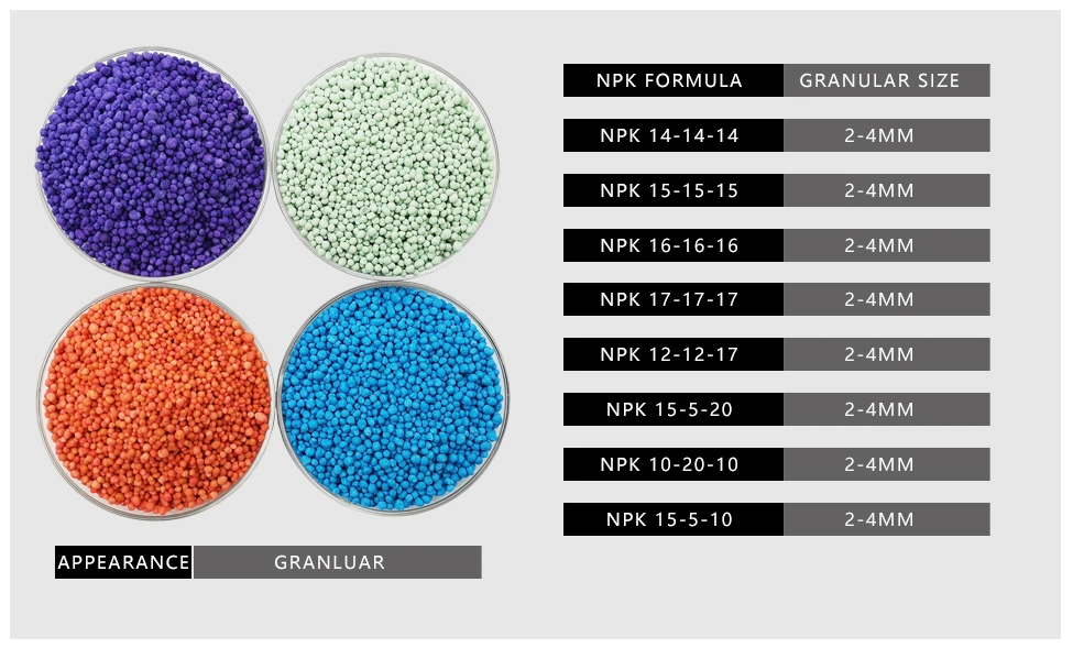 The Trace Element of Twelve Elements in Leaf Surface Fertilizer Water Soluble Fertilizer for Medicinal Materials